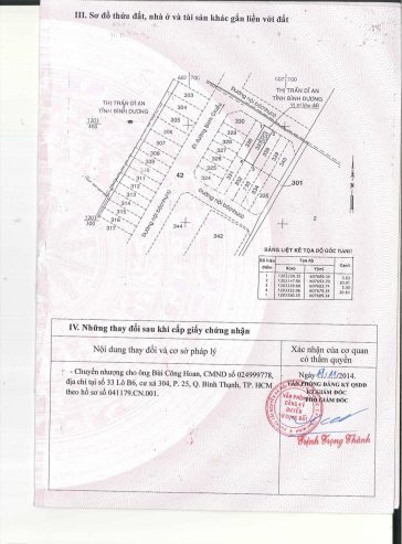 Chính chủ bán đất gần KCN Bình Chiểu, Thủ Đức – 4,3 tỷ